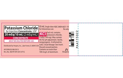 Vial Labeling (Vial Labeling)